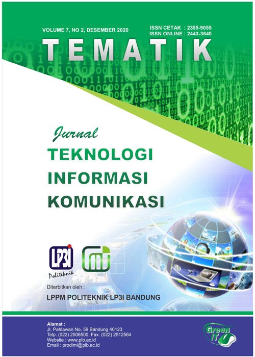 Jurnal Tematik